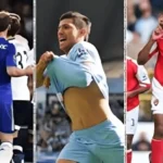 Premier League: The World’s Most Competitive Football Showpiece